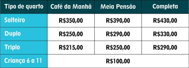 tabela-preco-ouro1 tabela-preco-ouro1