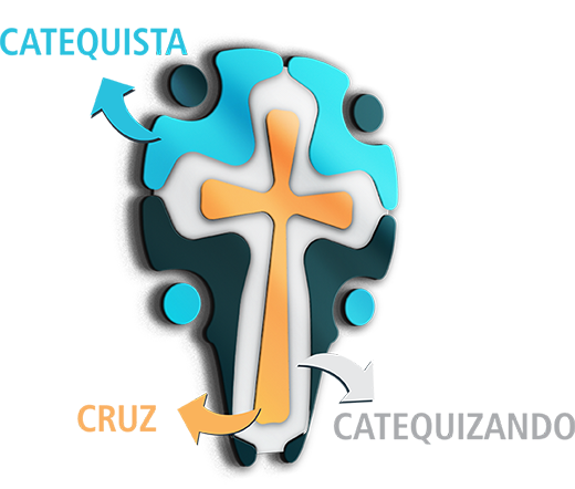 Dinamicas Da Cruz Do Catequista Catequistas Brasil